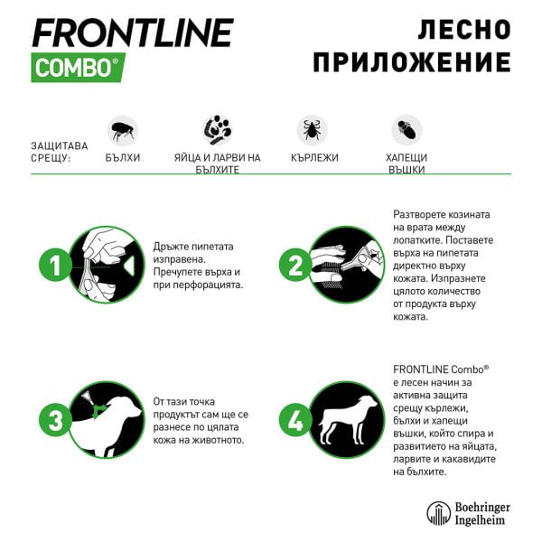 Противопаразитни Пипети за Кучета - Frontline Combo Инструкции за Употреба